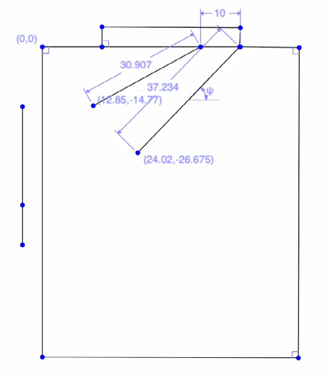 Motion analysis 1